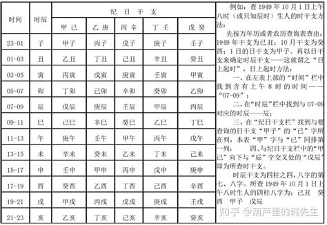 八字被作法